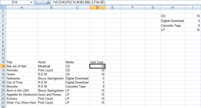 Example of how to use VLOOKUP to return information about an item you are interested in (in this example an item's cost) using Excel 2007 and Excel 2010.