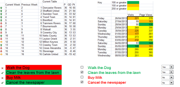 Examples of conditional formatting, created using Excel 2007 or Excel 2010.