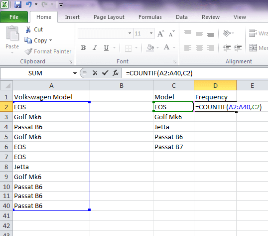 Using Excel COUNTIF Function in Frequency Distribution - TurboFuture