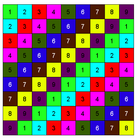 Office of google picture