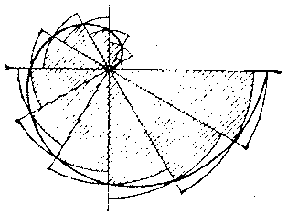 calculus with infinitesimals