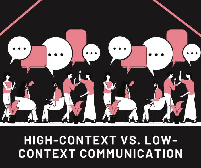 High Context Vs Low Context Communication ToughNickel