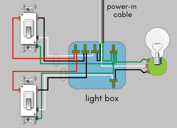 How To Wire A 3-way Switch  Wiring Diagram