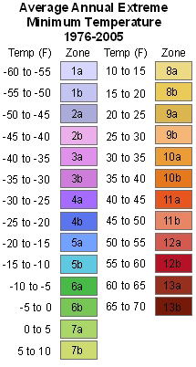 Legend for Hardiness Zones map above
