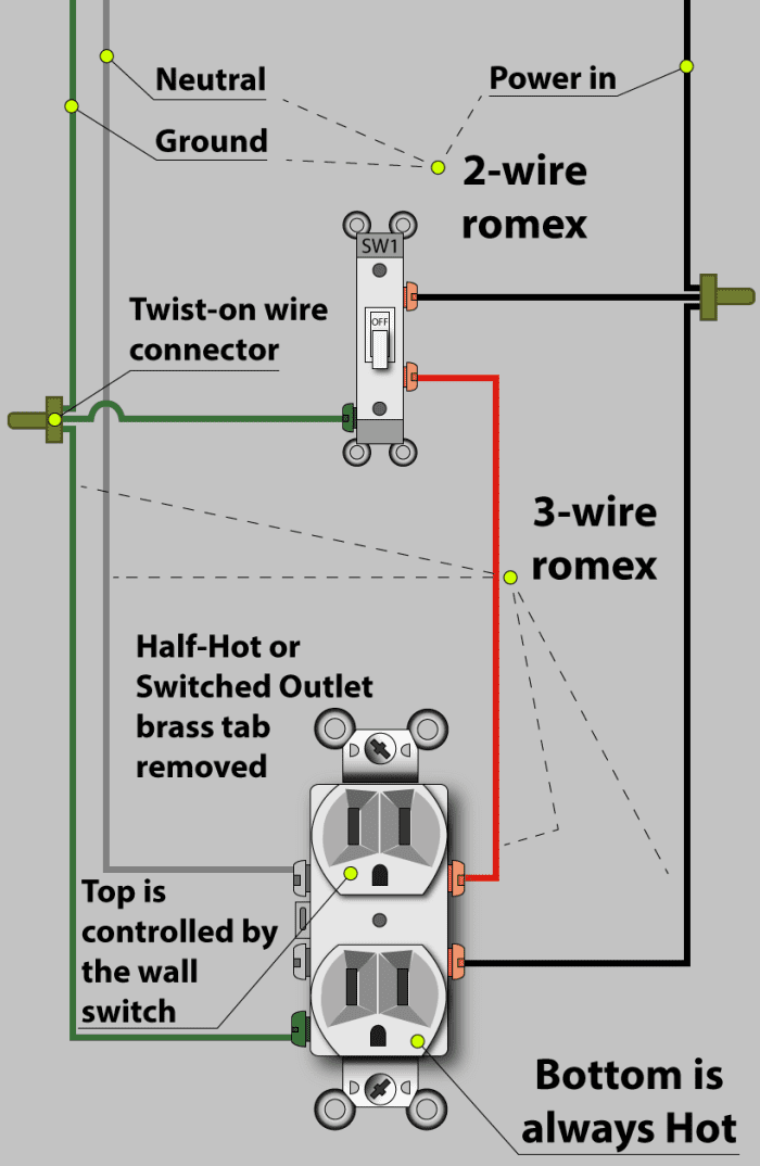 wiring a 3 way switch with multiple lights