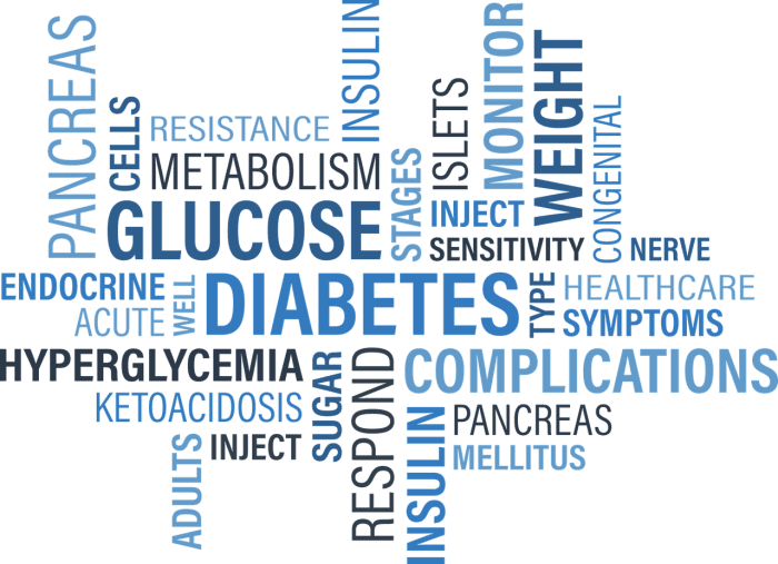 Diabetes Type I and II can cause a variety of symtpms, many of them related to the skin, including blisters.