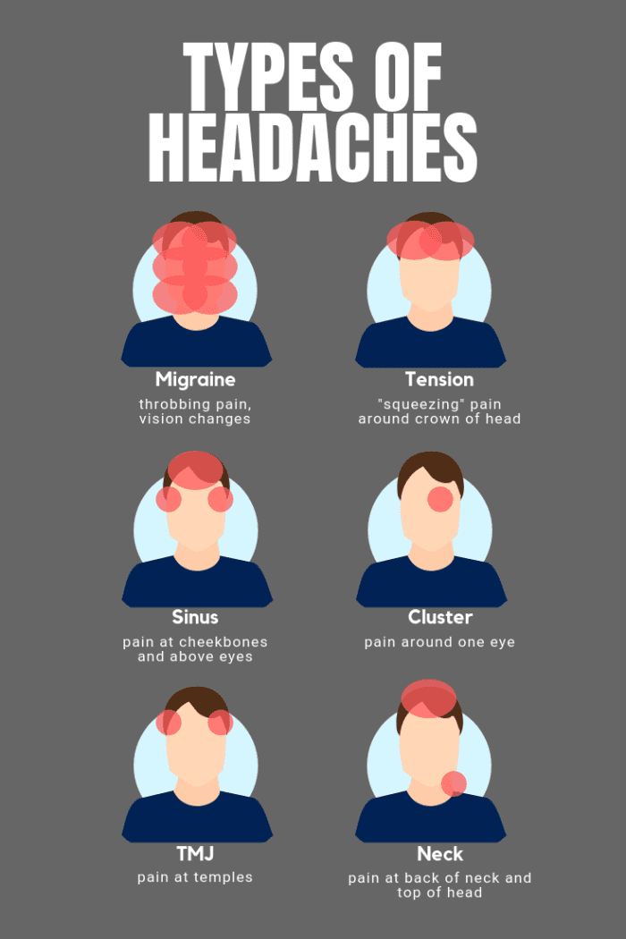 Ice Pick Headaches: Causes and Treatment - HubPages