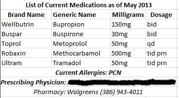 I blocked out my doctor's name for privacy, but this list is intentionally very basic so that it easily fits behind my license, where EMTs can easily access it.