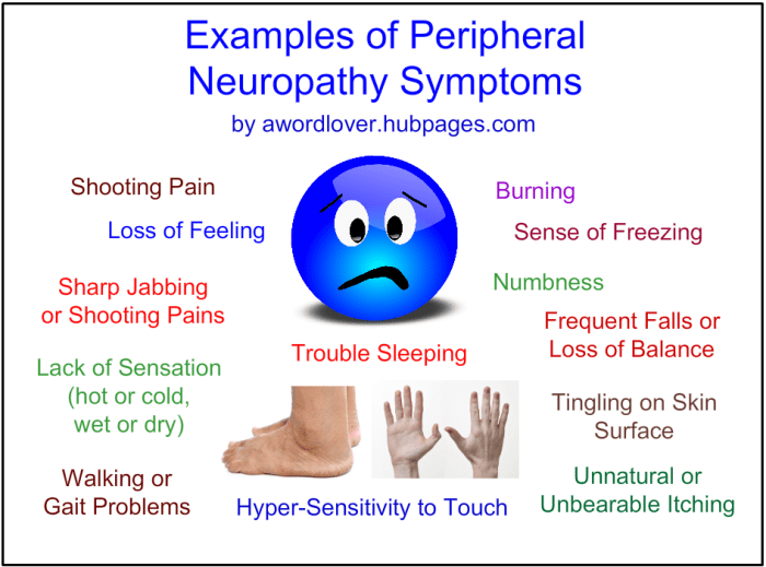 The Different Kinds of Peripheral Neuropathy - YouMeMindBody