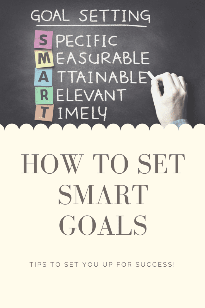 How to Create S.M.A.R.T. Goals (Tips to Help You Smash Your Goals ...