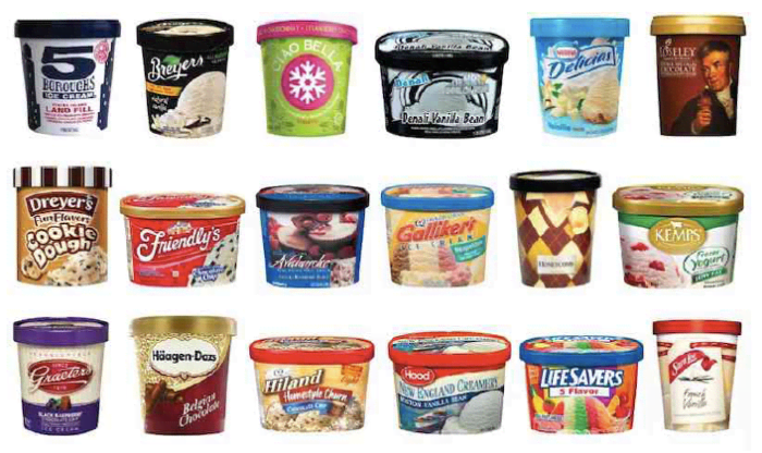 Top 5 Supermarket Ice Cream Brands And Flavors Delishably