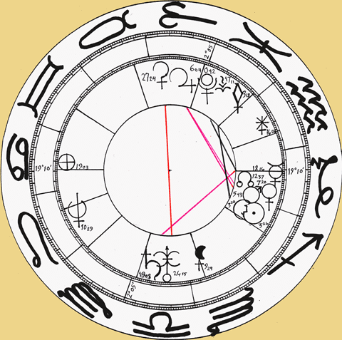 Author's recreation of the Helice, Greece earthquake of the 4th century BC, in astrological chart form.