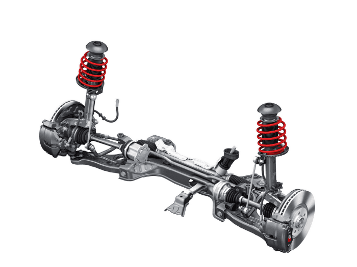 Everything You Need to Know About Car Suspension and Handling - AxleAddict