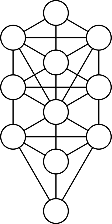 According to Marcel Vogel, this geometric structure causes the flow and accumulation of health-promoting life-force energy in the form of negative ions.