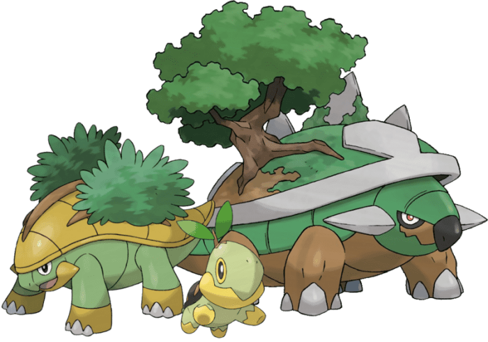 Top 6 Grass Starters In Pokémon Levelskip