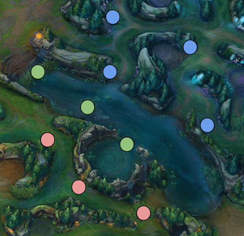 Green = High priority vision for everyone, Red = Key ward spots for red side, Blue = Key ward spots for blue side.
