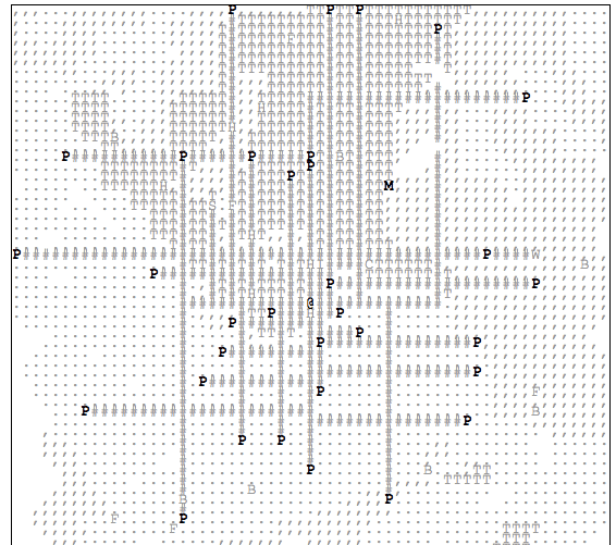 The world map in "A Dark Room." After a while, this is where the majority of the game's action will take place.