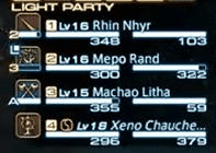 In this screenshot from Rhin STC's Youtube video, you can see that Machao the MRD is currently being targeted by the enemies. As Machao is the party tank, this is good. However, Rhin is a close second.