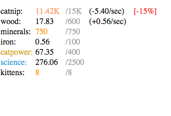 Your resources. Catpower appears near the bottom, and is one of the more oddball resources you'll have to accumulate.