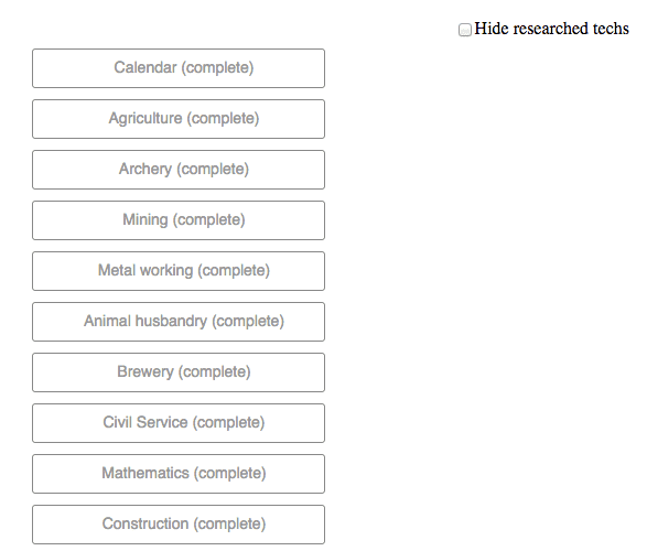 A sampling of the Techs available under the Science tab. You can remove purchased Techs from view by clicking 'Hide researched techs'.