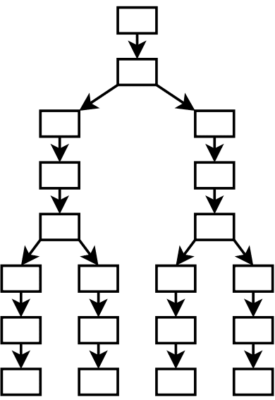 Whether you use storyboards or just write out details, outlines can really help make writing novels easier.