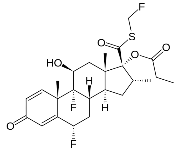 What's the Difference Between Nasonex and Flonase? My Preference
