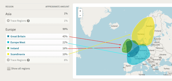 It's fun to see the countries where your ancestors came from. There's much more that you can learn about your ancestors from your DNA.