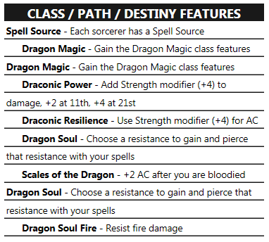 Particular classes have their own features and, in this sorcerer's case, special resistances.
