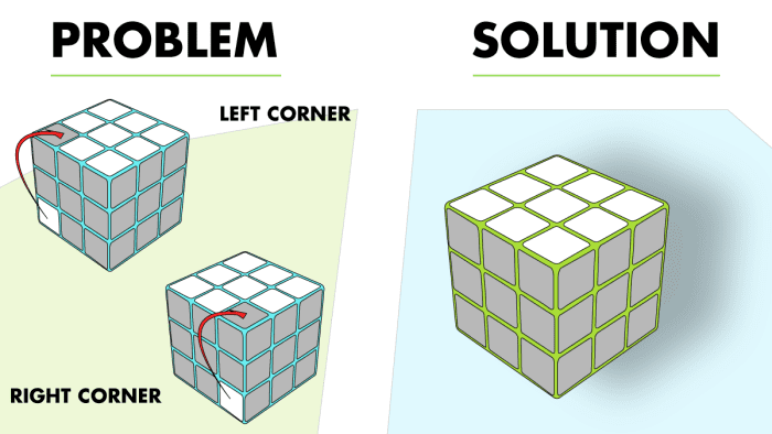 7-rubik-s-cube-algorithms-to-solve-common-tricky-situations-hobbylark