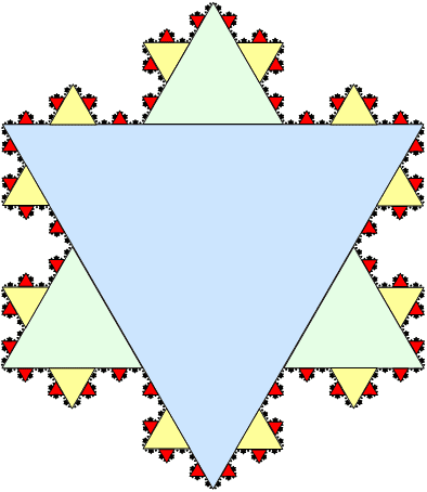 The Snowflake Method is one way of breaking down your novel into parts before you delve into actually writing it.