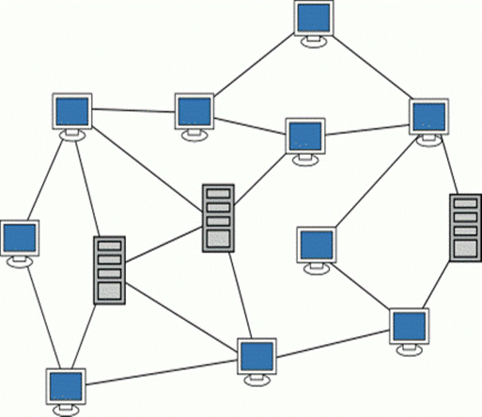 Taking Back the Internet: Mesh Networks Are More Reliable and Lower ...
