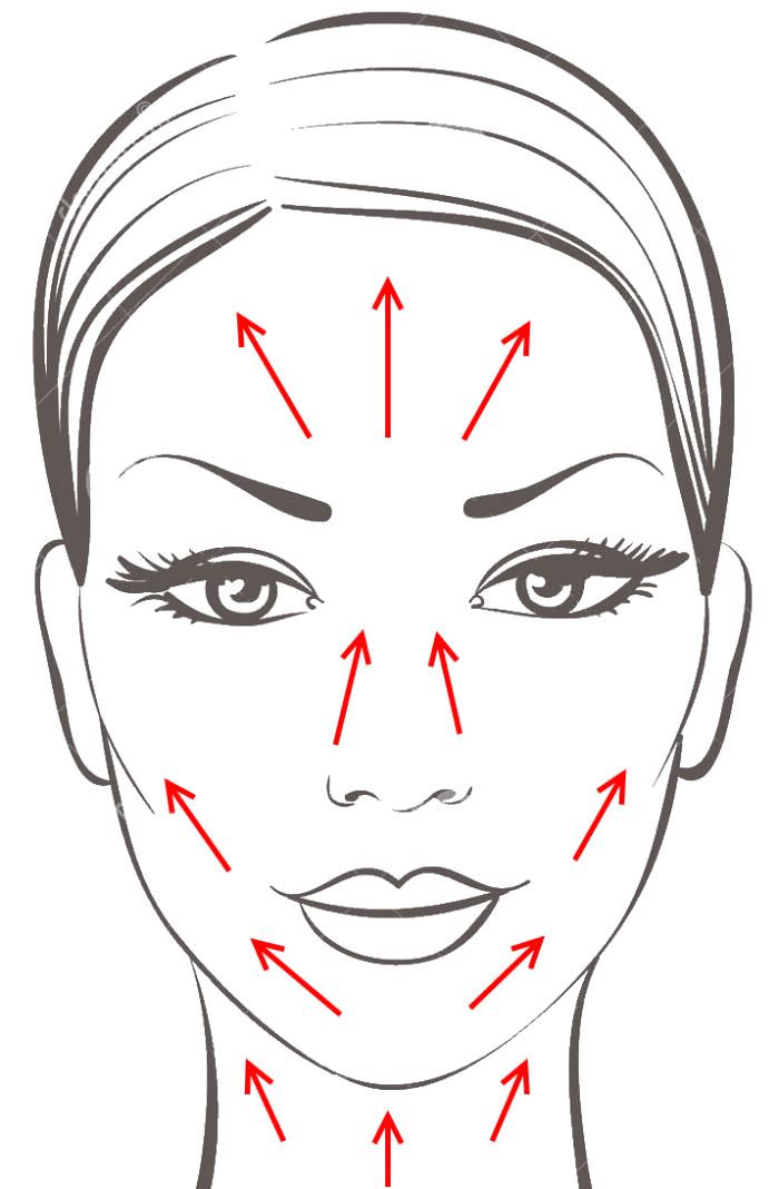 10 Easy Tips For A Full Home Facial Bellatory