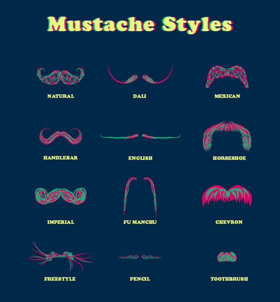 Your 'stache guide