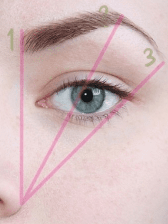 Shaping eye brows