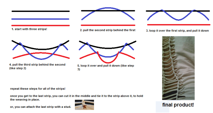 Weaving made easy!