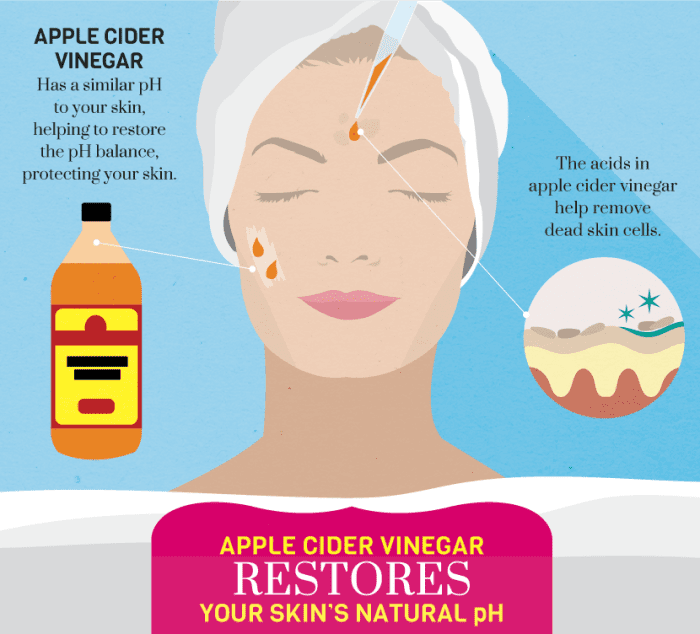 Apple cider vinegar has many benefits for the skin.