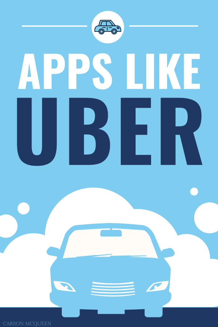 6 Apps Like Uber: The Best Ride-Hailing Apps - TurboFuture