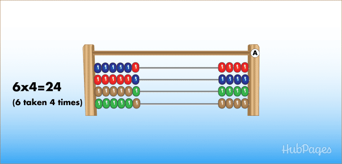 abacus-tutorial-introduction-youtube