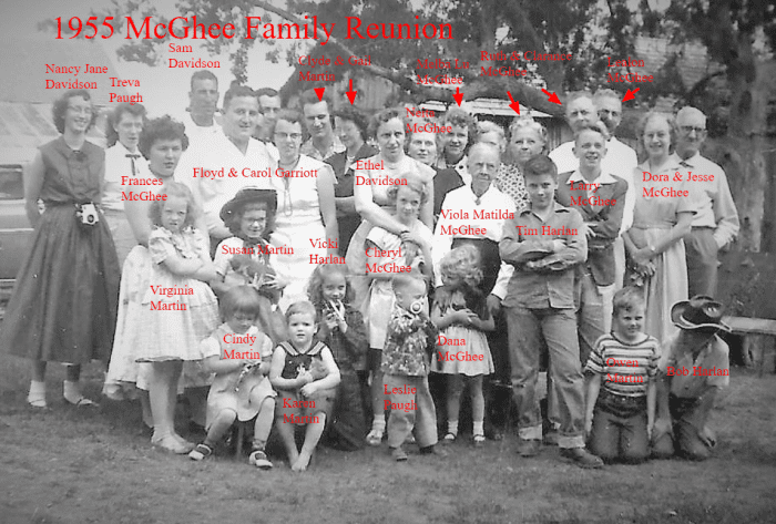 My cousins helped me with the names on this 1955 family reunion picture. Using the screenshot capability, I labeled the photo and put it online and the original too.