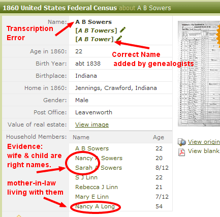 I had a terrible time finding this census record. Notice the badly spelled name. By putting this as a photo on this ancestor's profile online, others are easily alerted to the problem and can add it to their family tree.