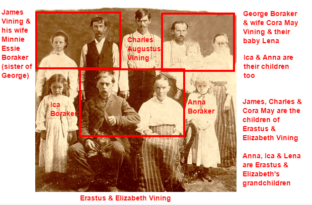 My very distant cousin identified the people in this old photo. To clarify their relationship to each other, I used a screenshot.