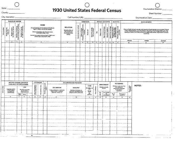 using-the-census-to-discover-your-genealogy-wehavekids