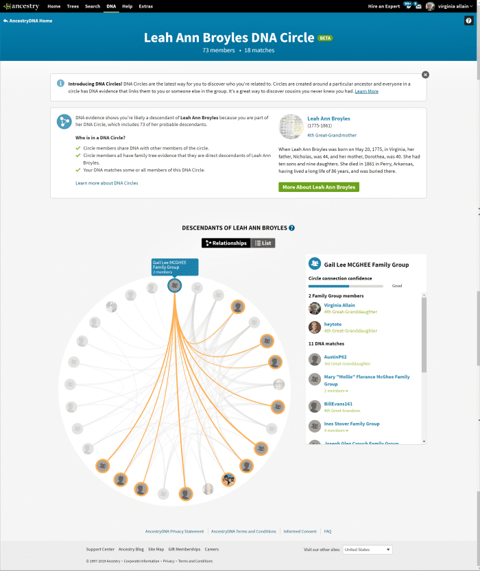 Before ThruLines, there were DNS circles. I'm not letting go of my circles until the dust settles on ThruLines.