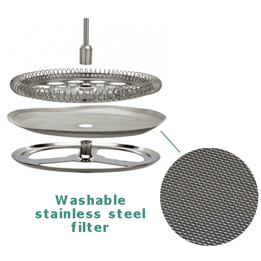 The Best French Press Coffee Makers A Beginner's Guide Delishably