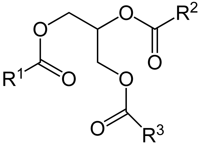 Fat structural formulae. General chemical structure of olive oil: alkyl groups R1, R2, R3.