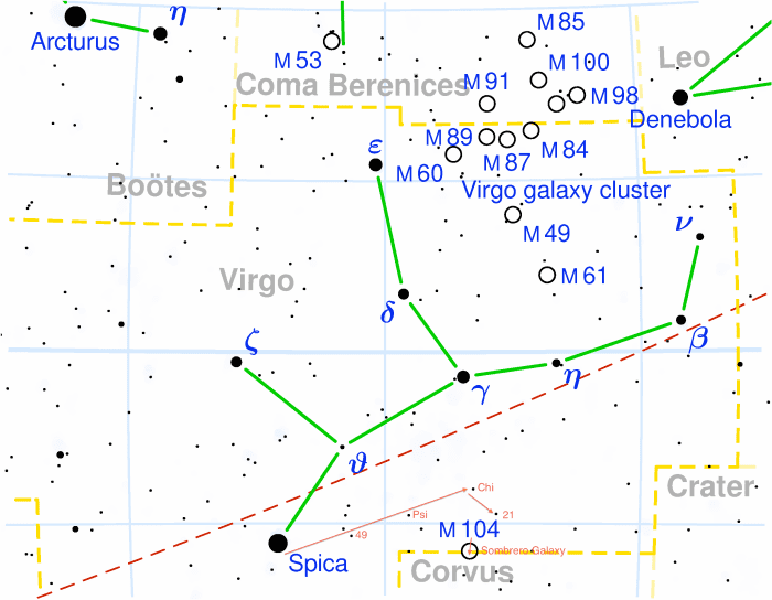 Star chart of Virgo constellation. Red arrows show visual movement from Spica to 21 and down to the location of Sombrero Galaxy, M104.