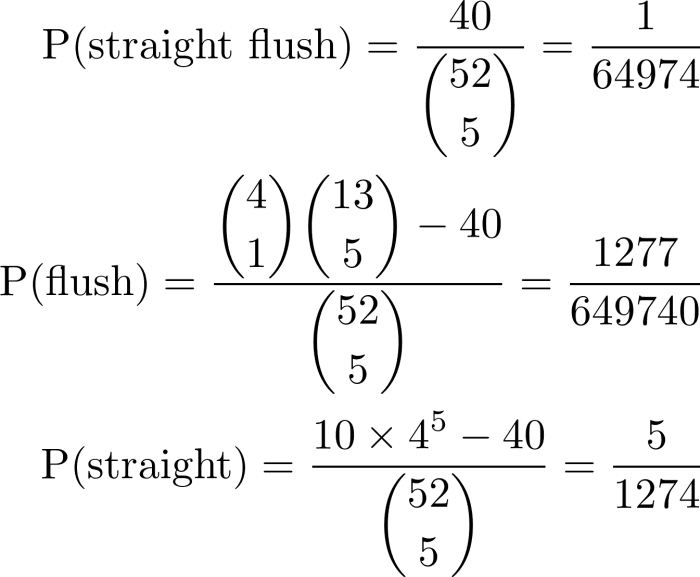 Cracking Probability and Combinatorics Card Game Problems Owlcation