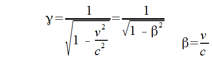 The lorentz factor, represented by the greek symbol gamma, is a common factor in the equations of special relativity.