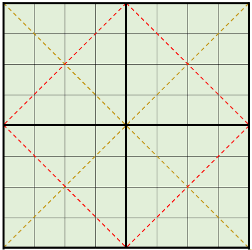How to Create Magic Squares - HubPages