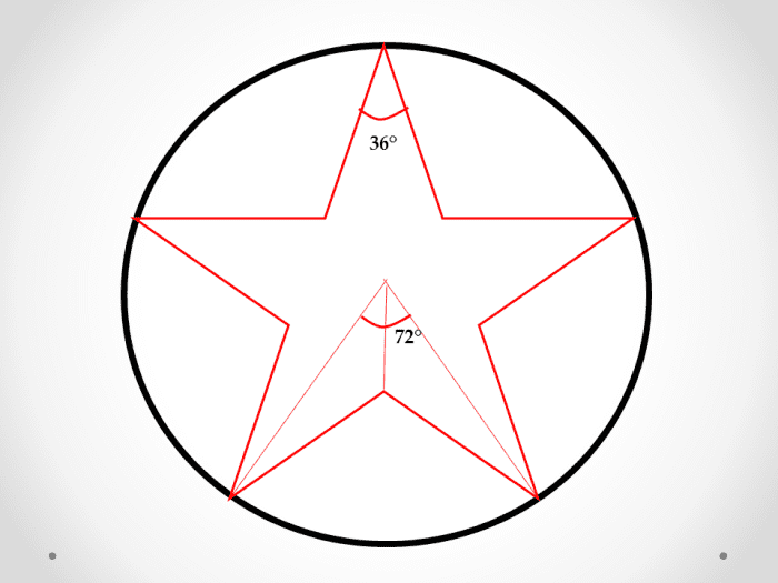 Calculator Techniques for Polygons in Plane Geometry - Owlcation